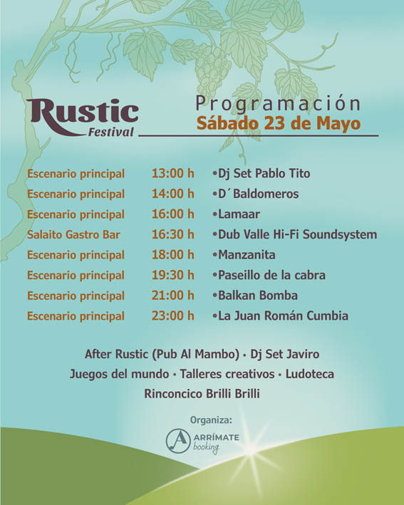PROGRAMACIÓN-WEB-SÁBADO fpt